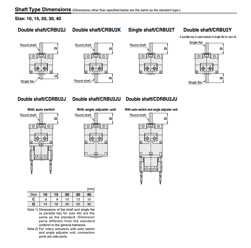 CRBU2 pneumatic cylinder details 06 CRBU2 pneumatic cylinder details 06