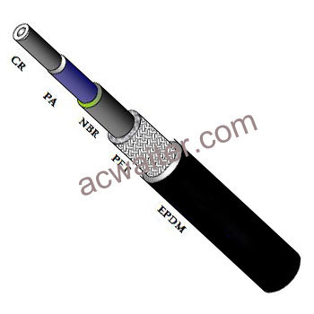 P ACGALAXY Goodyear Hydraulic Hose - #6 #8 #10 #12 for Air Conditioning