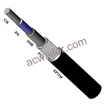 P ACGALAXY Goodyear Hydraulic Hose - #6 #8 #10 #12 for Air Conditioning