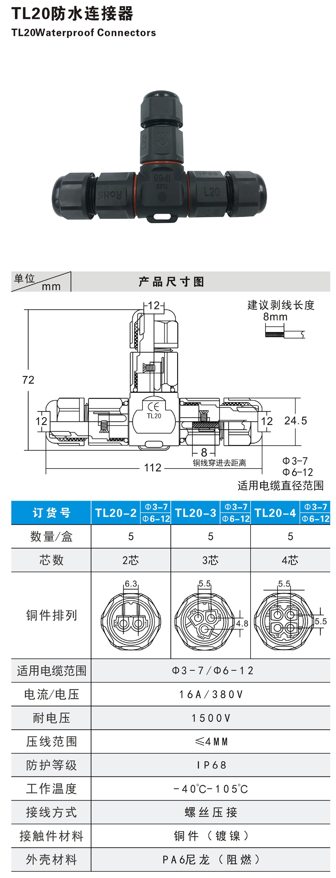 Parameters of TL20 Product Photos 