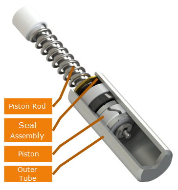 Shock Damper