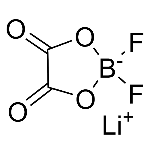 Battery Additive Of Lithium Difluoro(oxalato)borate
