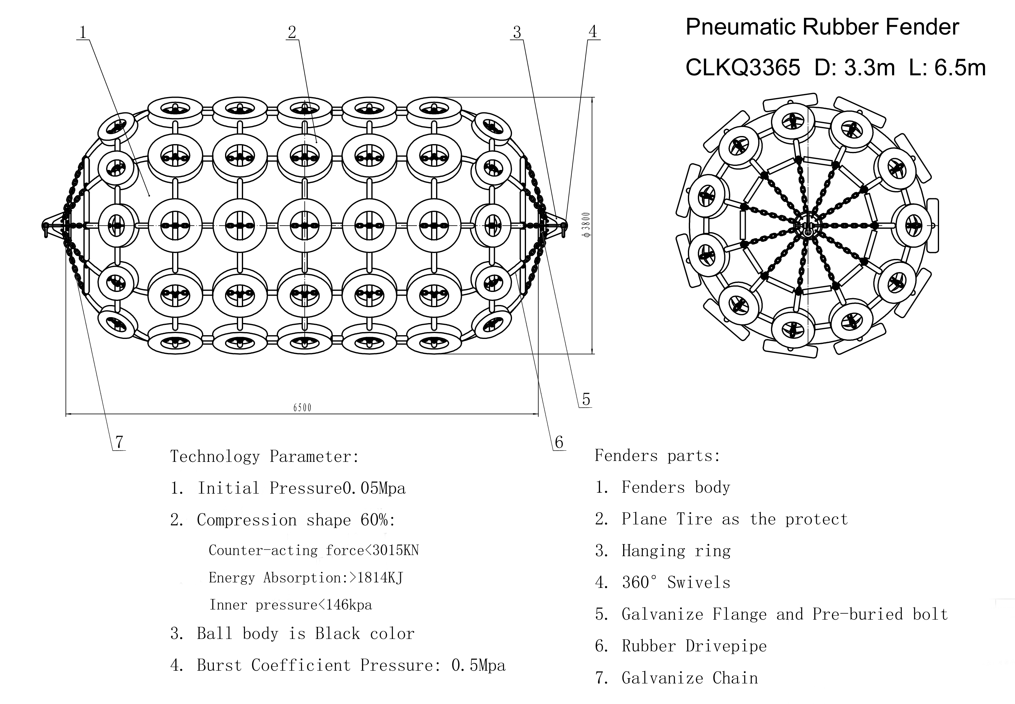 Pneumatic rubber fenders