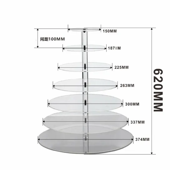Hot Sale Pastry Decoration Tools & Acrylic Dessert Table Set