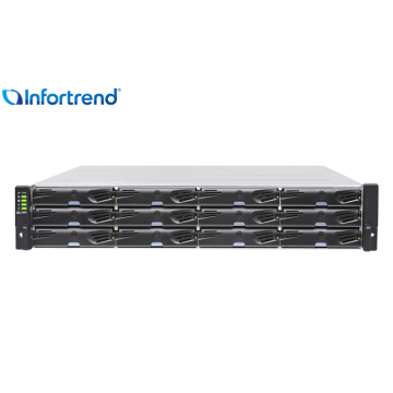 Infortrend Eonstor DS 1000 Series Gen2 Giải pháp lưu trữ