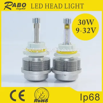 Newest 3600LM car led headlight bulb, 12V 24V car led headlight bulb, car led headlight bulb