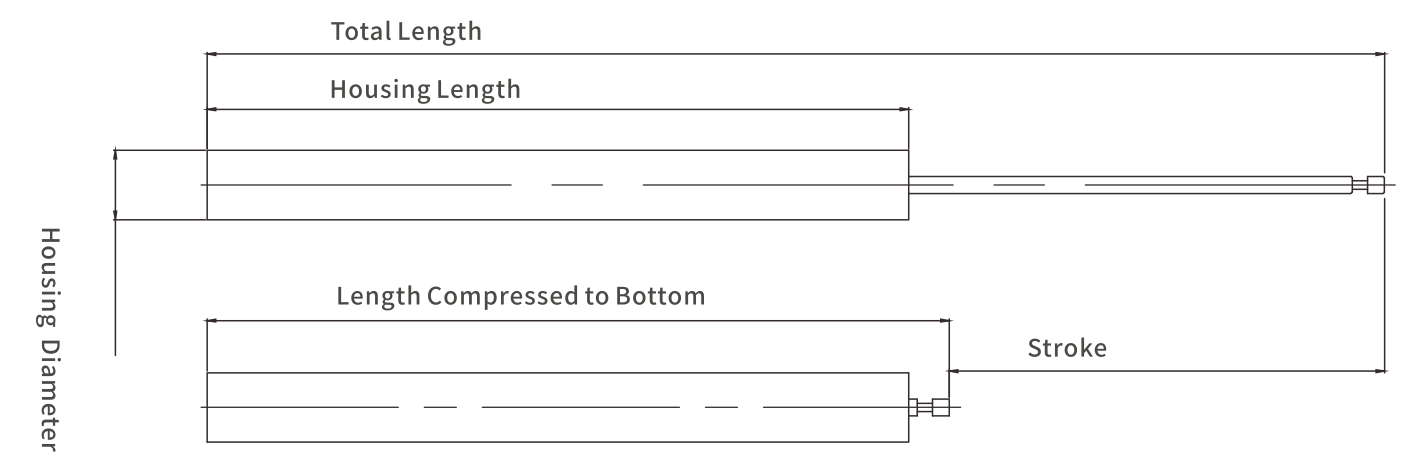 Uniform damping force fluid dampers