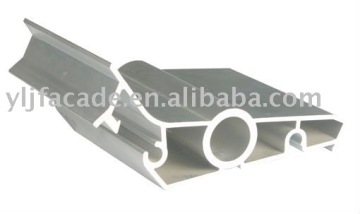 industrial aluminum