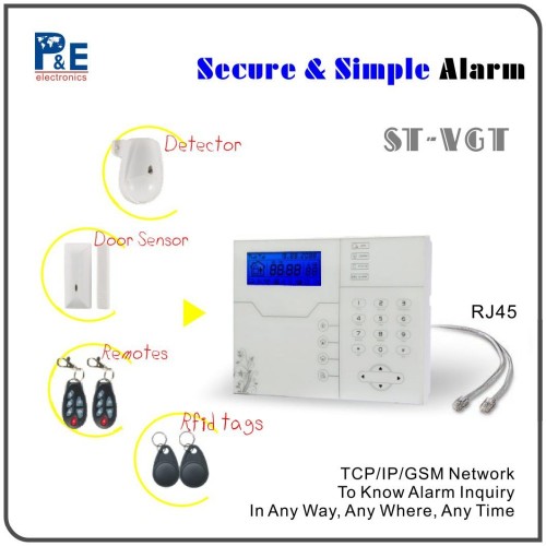 PC Control Alarm System, Web IE Controlled System