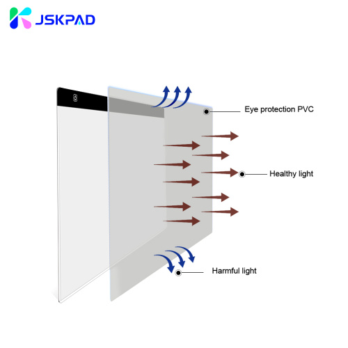 LED Light Box από ακρυλικό υλικό