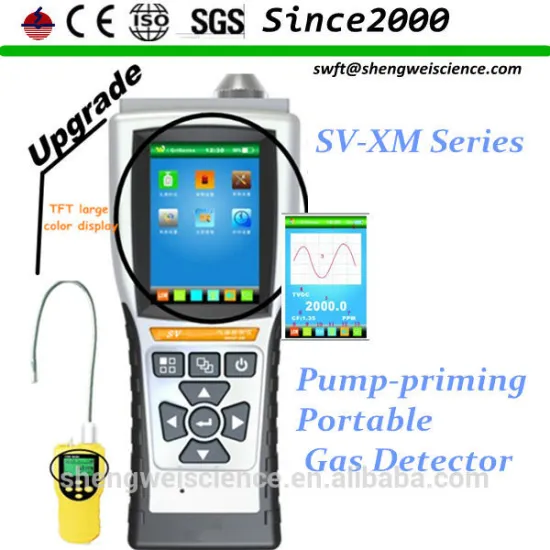 SV-XM-E-CO upgrade portable co detector