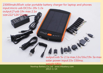 23000mAh Solar Power Bank Battery Charger for iPhone and Samsung