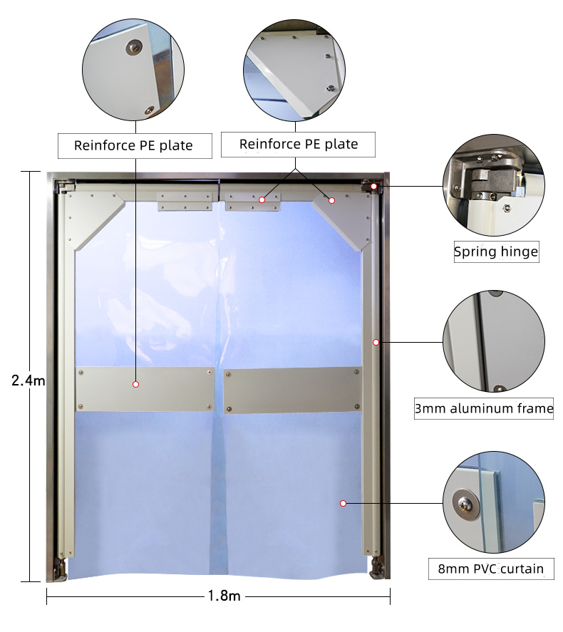 Structure Of Pvc Curtain Impact Traffic Door