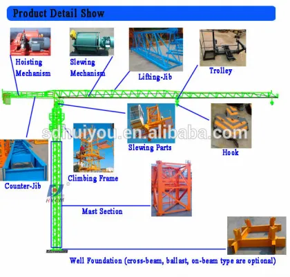 schneider electrical models skycrapers flat tower crane