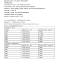 ACH 12042-91-0 Aluminum Chloride Hydroxide