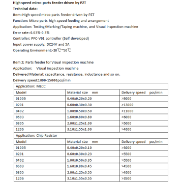 ACH 12042-91-0 Aluminum Chloride Hydroxide
