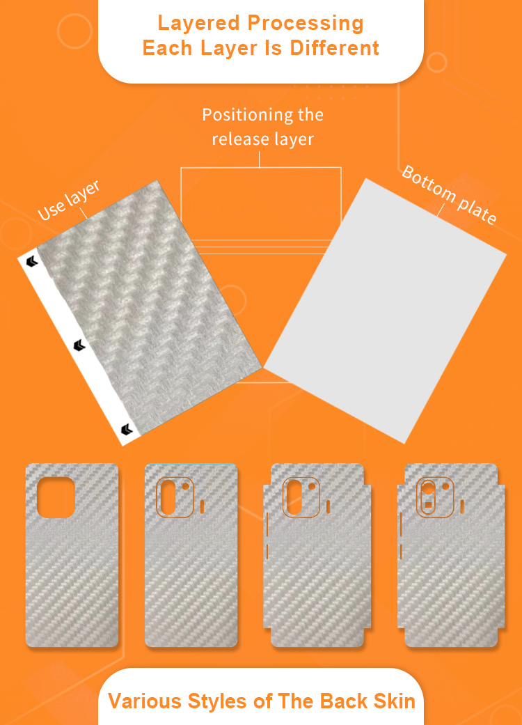 phone back skin 