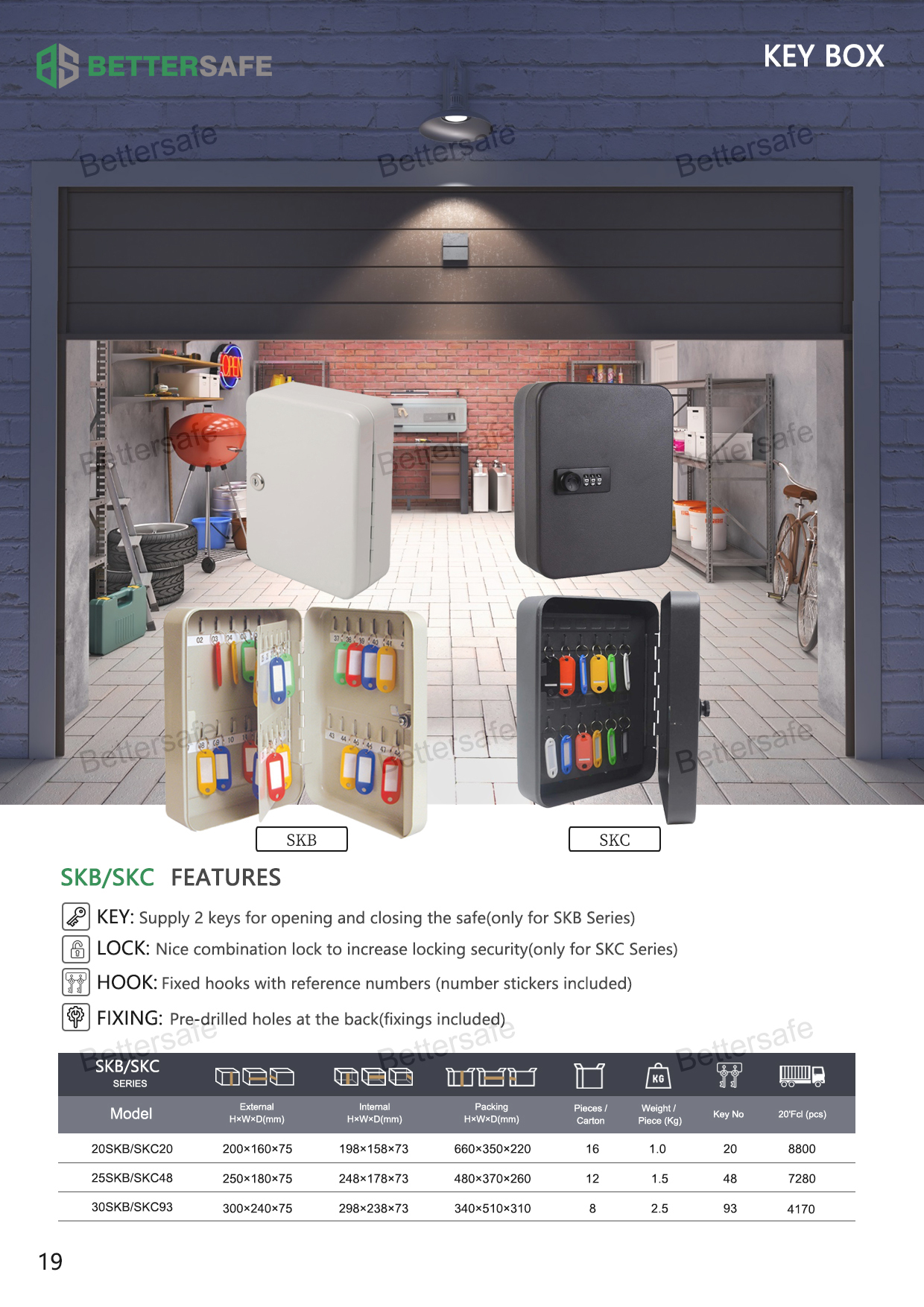 Secure Key Box with Combination Lock, Decalle