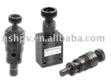PBD DIRECT OPERATED PRESSURE RELIEF VALVES