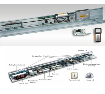 Auto door operators automatic drive system
