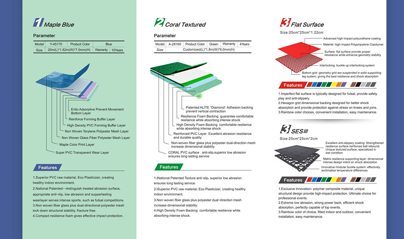 Futsal Court Flooring