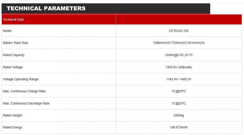 1305 6v 120ah Safe Lifepo4 Rechargeable Battery 1 Jpg
