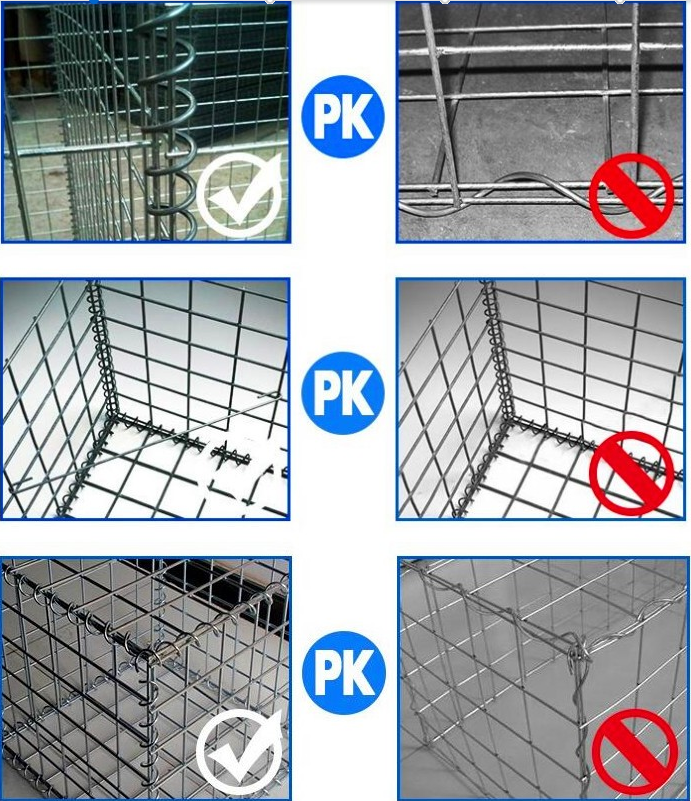 gabion basket