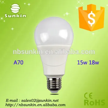 Factory price e27 led light bulb 15w 18w with high lumen best quality