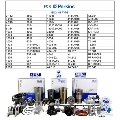IZUMI Piston Engine Parts Repair Kit for Perkins