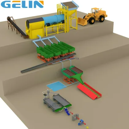 Dredge Sluice Pan for Gold Rush Mining: Equipment for Miners