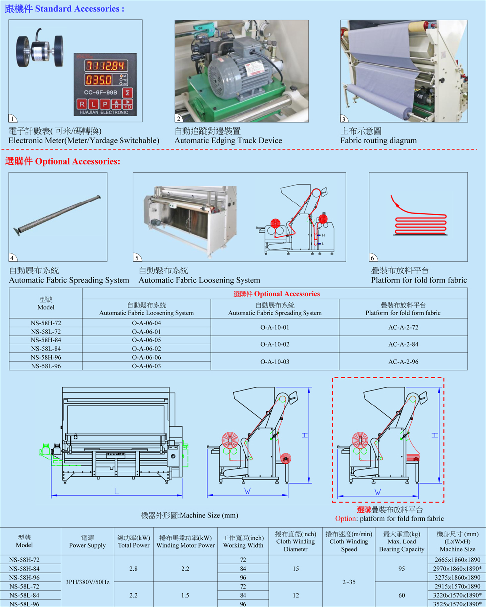 Automatic Triple-buck Fusing Press