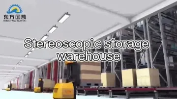Smart Racking Storage System for New Energy Logistics