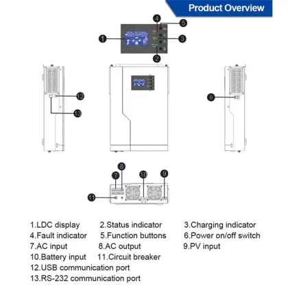 Customizable Hybrid Solar Power System with 8kw-10kw S1 Inverter - Xiamen Link Solar Energy Technology Co.