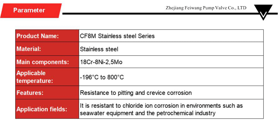 Stainless steel series-xiangqing2-FW026