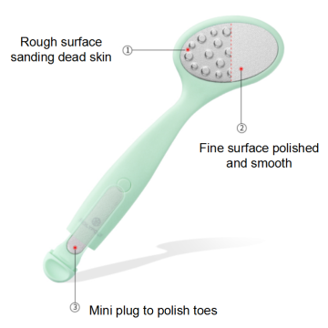 Foot File Rasp Callus Remover Pedicure