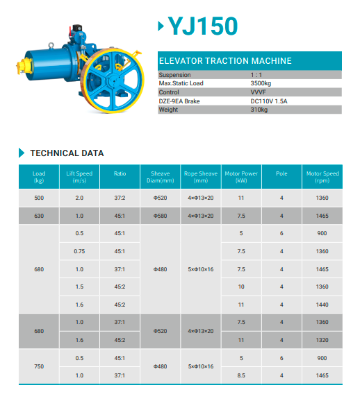 Geared traction machine for elevator