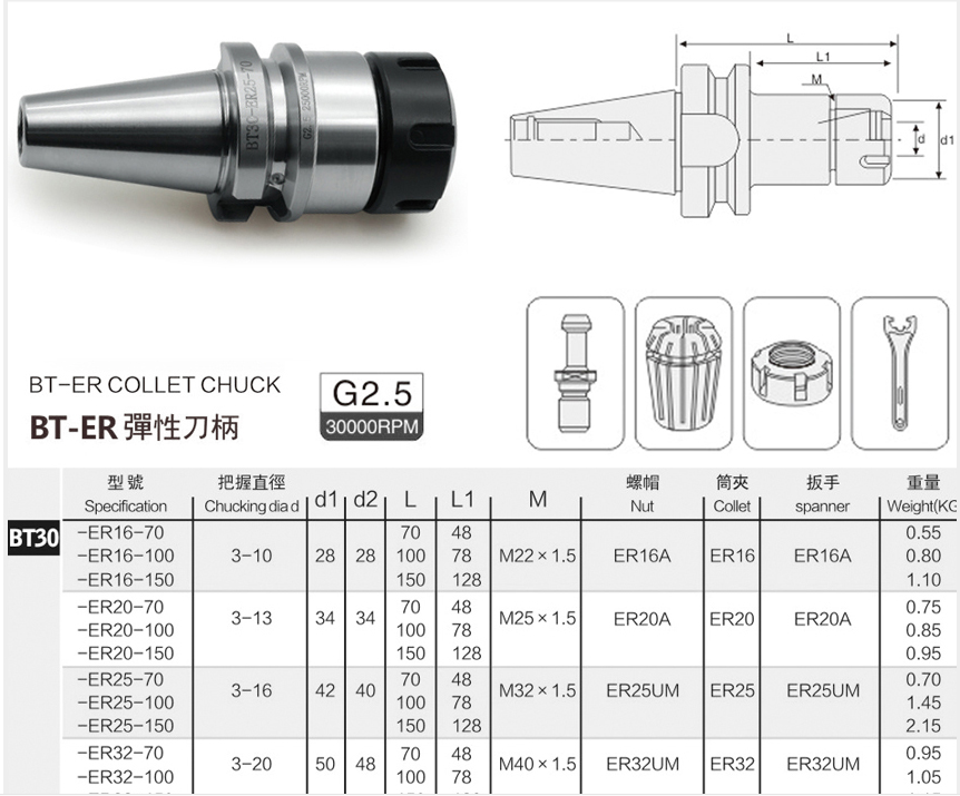 BT30 ER COLLET CHUCK