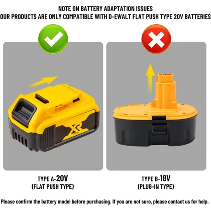 Cordless DeWalt 20V Soldering Station with LCD Display and Auxiliary Tools