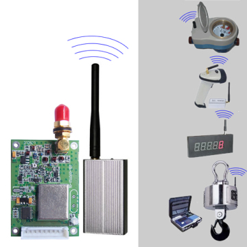 wireless data module,RF transceiver module