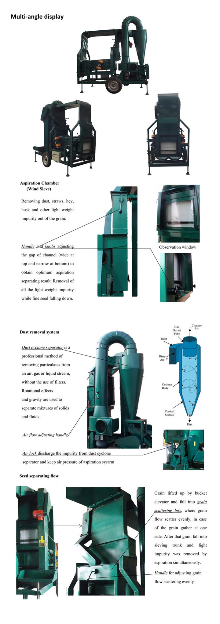 Seed Cleaning Machine (2)