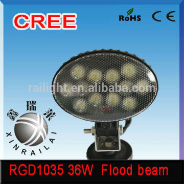 ip68 2500LM 9-32v 36w led auto head lamp RGD1035for heavy duty train boat bus truck offroad atv