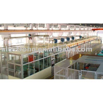 aluminum coil precision coating line