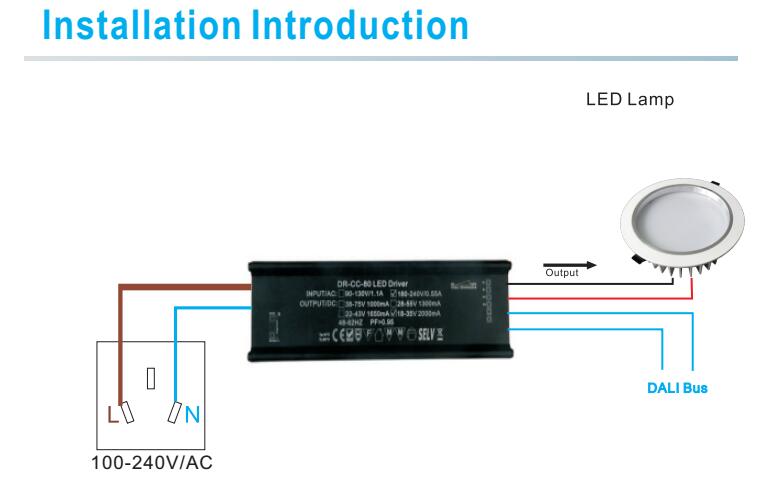 Outdoor LED Driver 12w dali dimming waterproof led driver