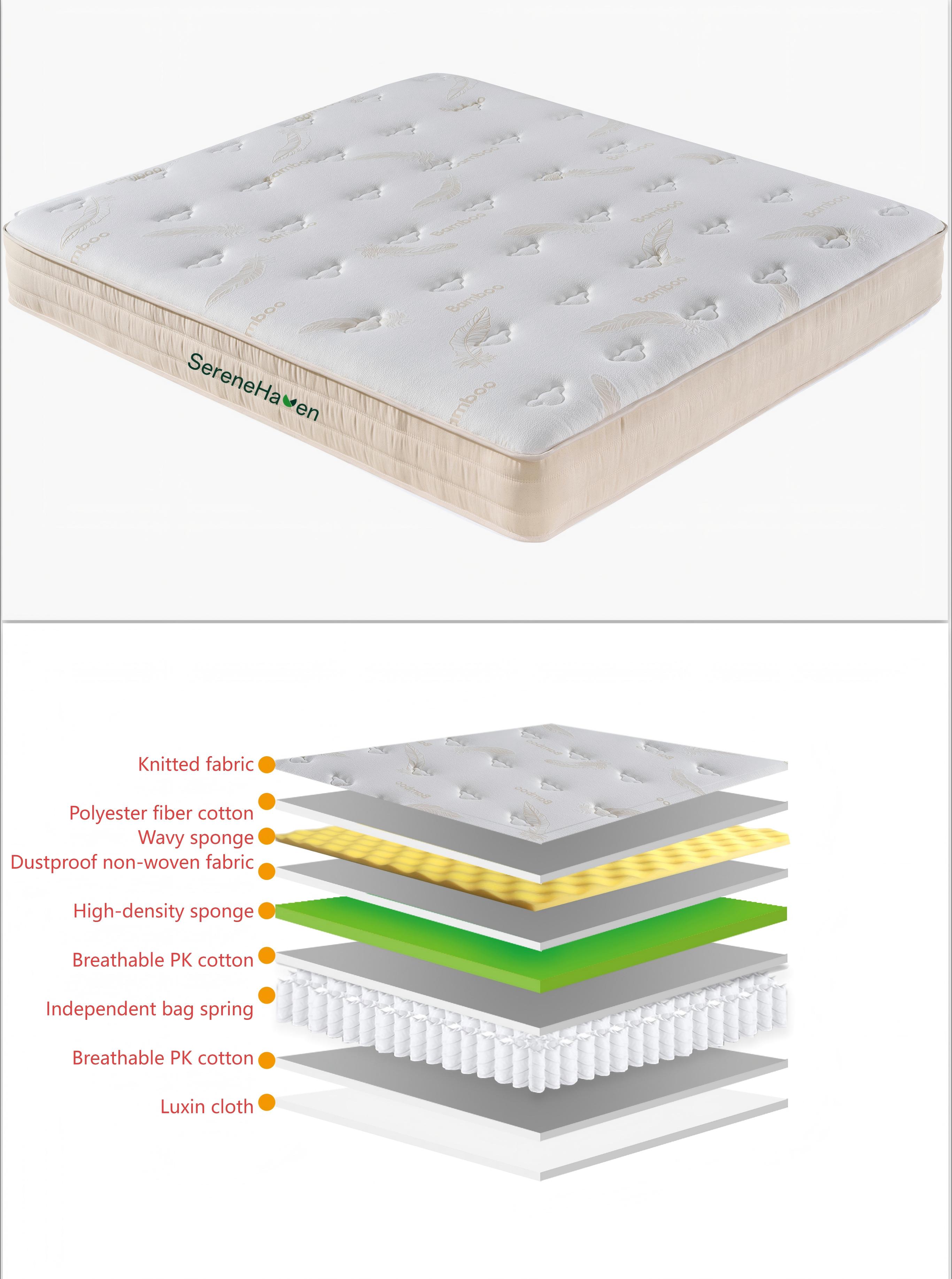 400G Knitted Fabric Spring Mattress (4)