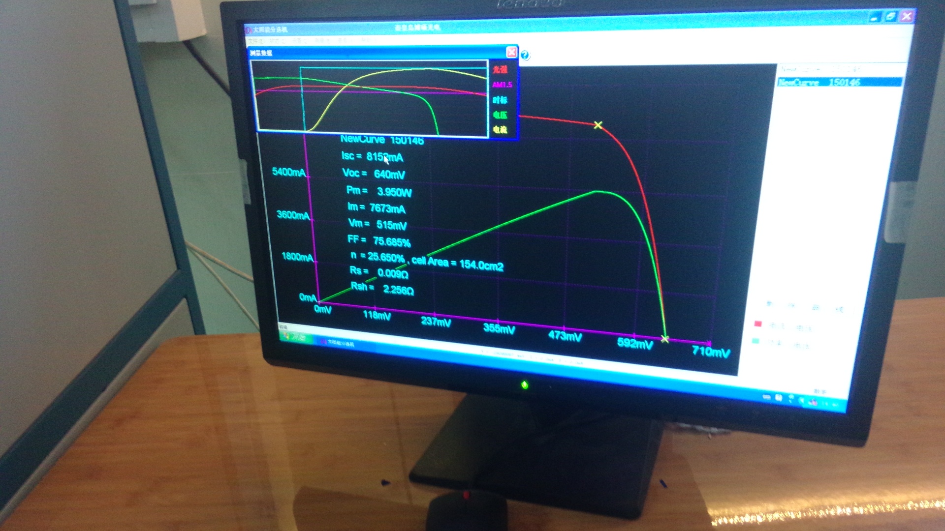 solar panel testing