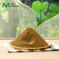 Предимства на извличането на Lotus Leaf за управление на теглото