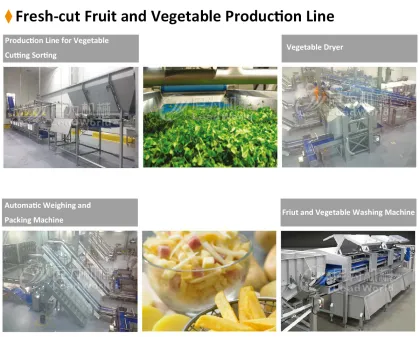 Leadworld Automatic Canned Lamp Meat and Corned Beef Production Line