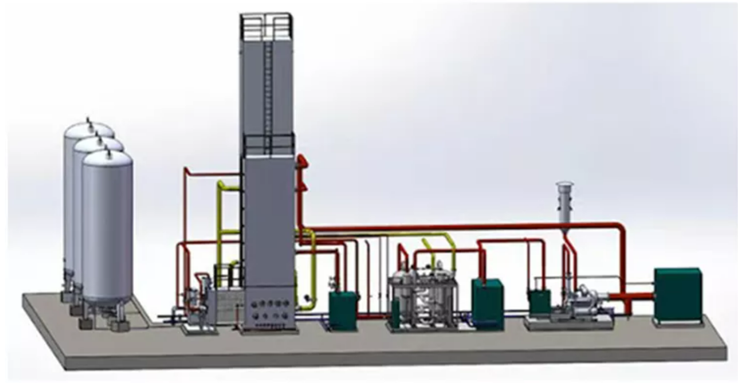 Nitrogen Generator