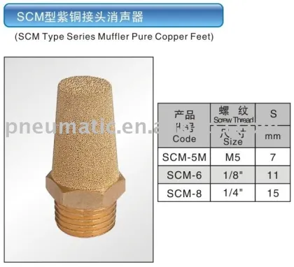 SCM Type Series Muffler Pure Copper Feet