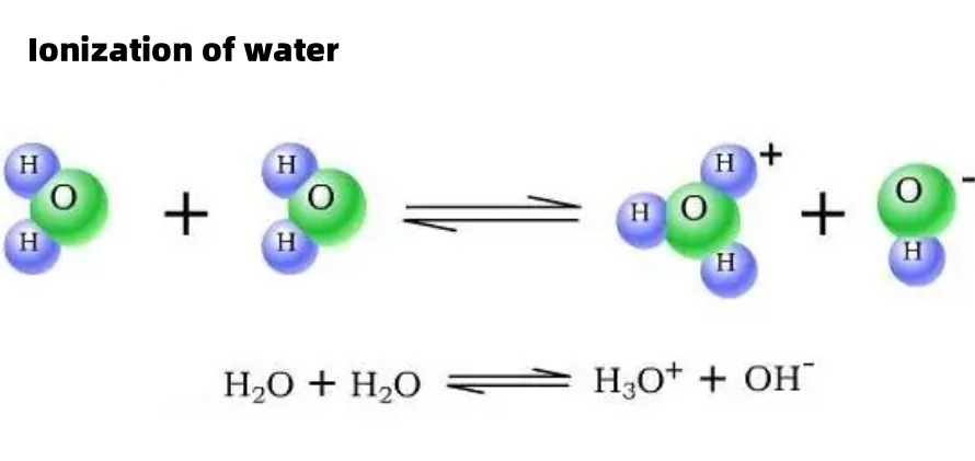 Ionization of water